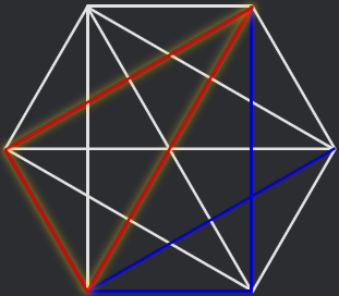 A losing triangle highlighted on the board