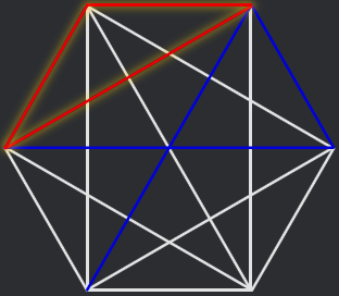 A losing triangle highlighted on the board